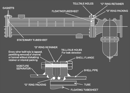 api_aftercooler_plano api_aftercooler_plano