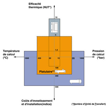 platular02 platular02